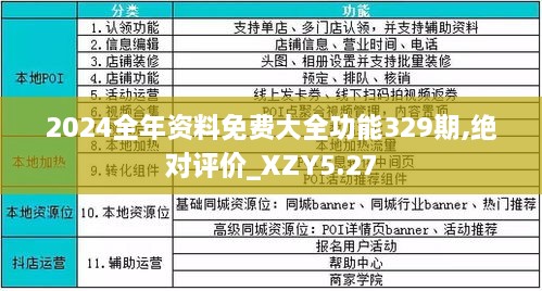 2024年全年资料免费大全优势探索内心的深处，寻找自我,2024年全年资料免费大全优势_{关键词3}