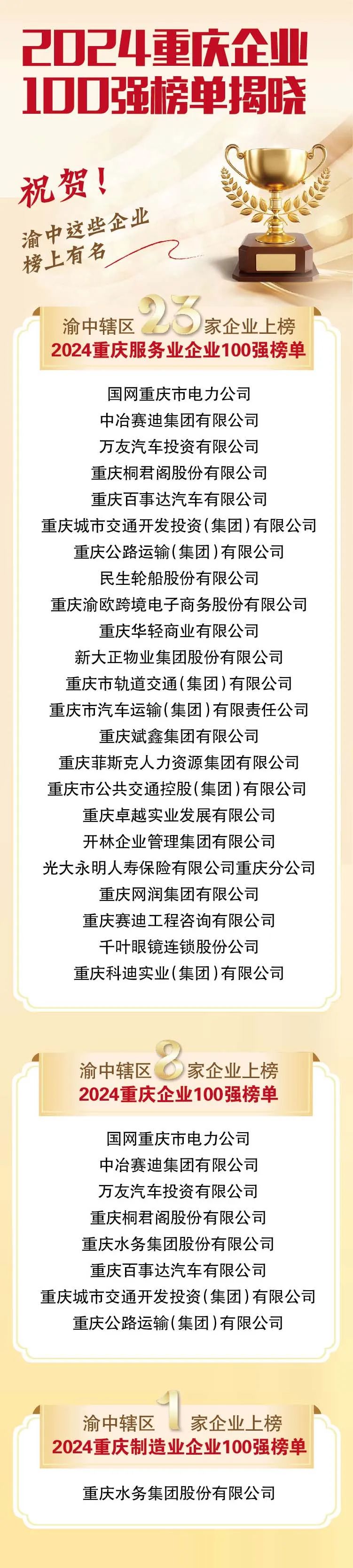 澳门王中王100%的资料2024年新挑战与机遇的应对,澳门王中王100%的资料2024年_{关键词3}