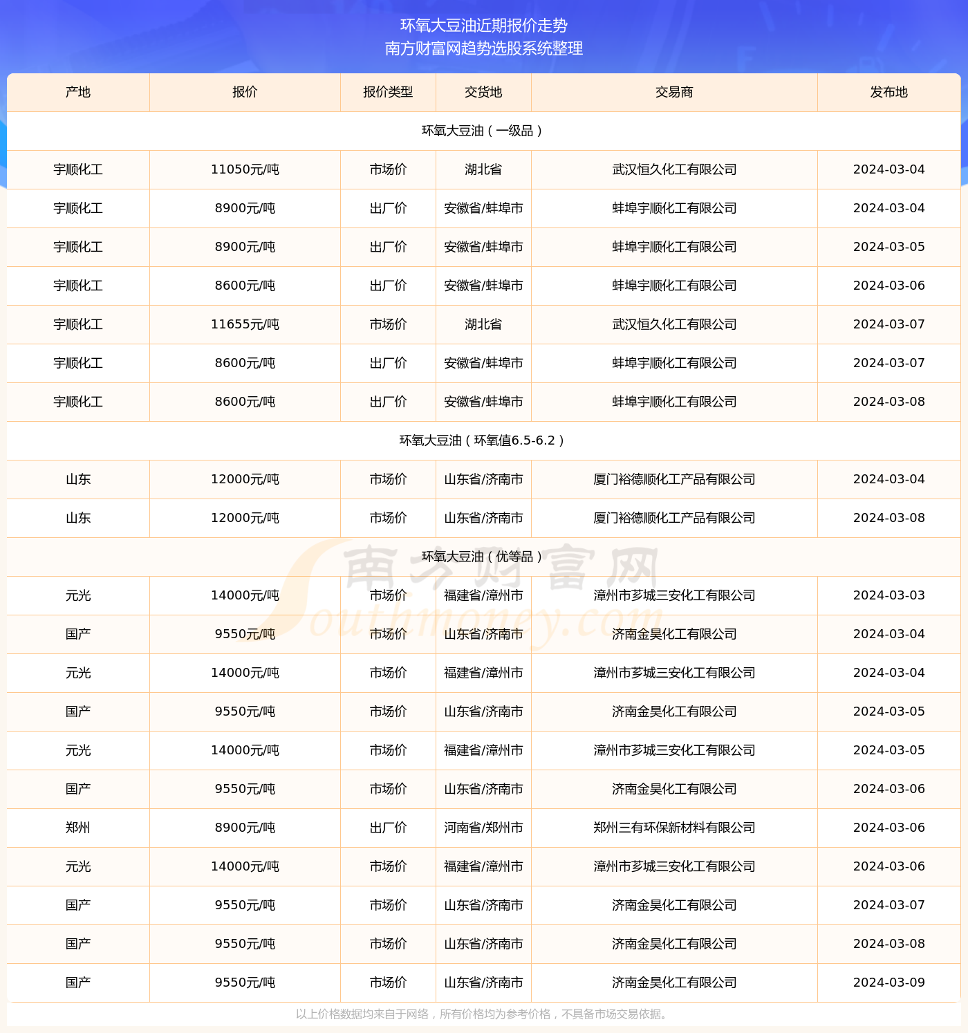 2024年正版资料免费大全最新版本亮点优势和亮点探索内心的深处，寻找自我,2024年正版资料免费大全最新版本亮点优势和亮点_{关键词3}