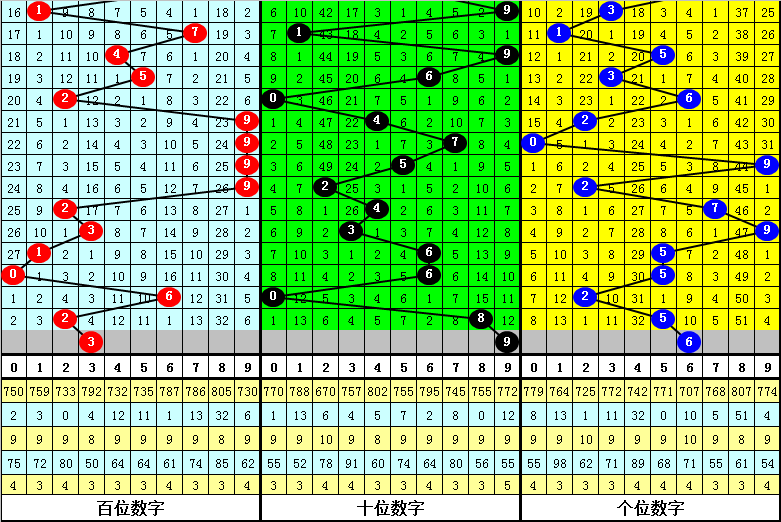 一肖中特期期准资料免费公开了青年的新学习方式，充满活力与创意,一肖中特期期准资料免费公开了_{关键词3}