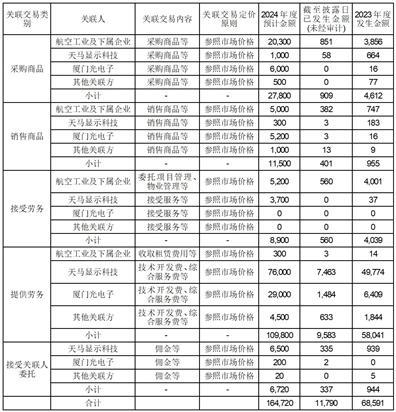 2025年1月30日 第21页