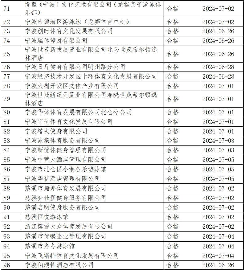 2024年新澳门今晚开奖结果开奖记录内部数据与外部趋势分析,2024年新澳门今晚开奖结果开奖记录_{关键词3}