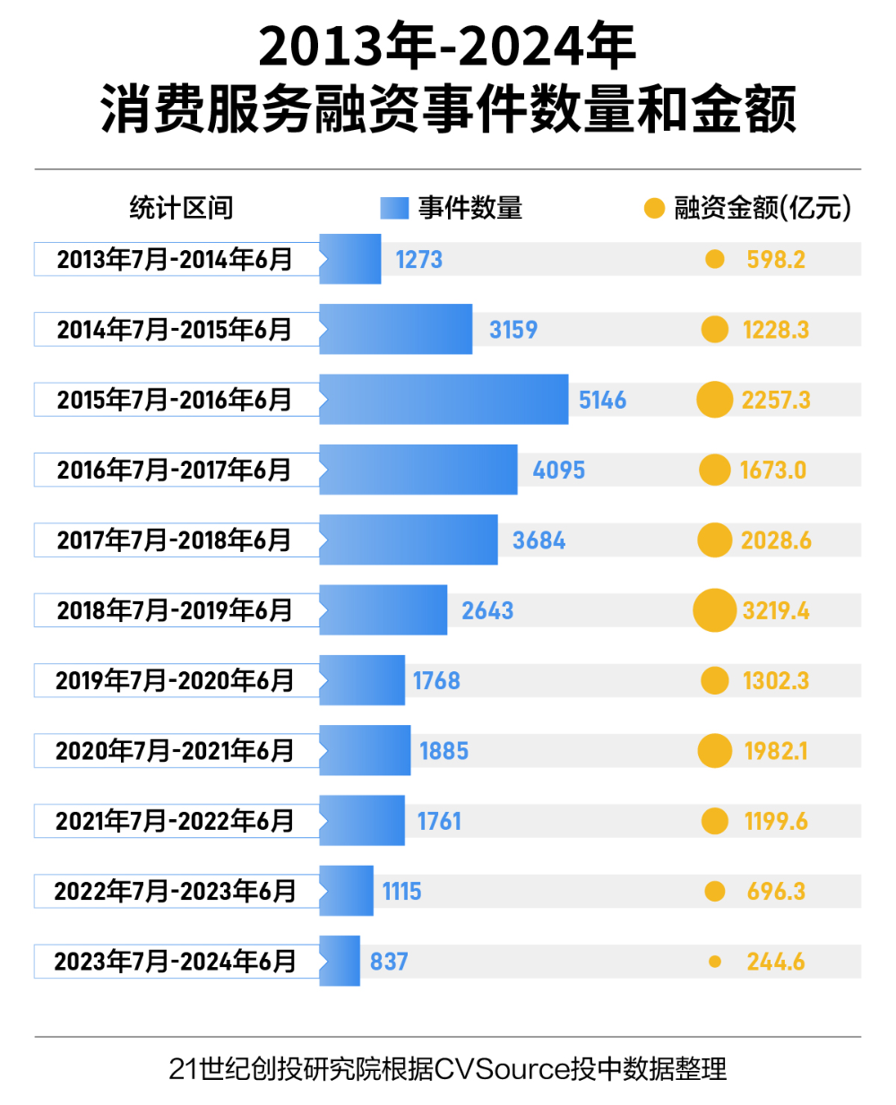 2024年正版资料免费大全最新版本亮点优势和亮点新视角下的行业分析,2024年正版资料免费大全最新版本亮点优势和亮点_{关键词3}