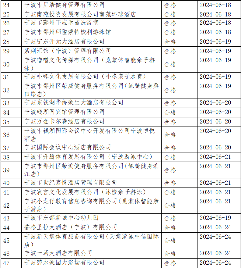 澳门六开奖结果2024开奖记录今晚助你轻松理解市场变化,澳门六开奖结果2024开奖记录今晚_{关键词3}