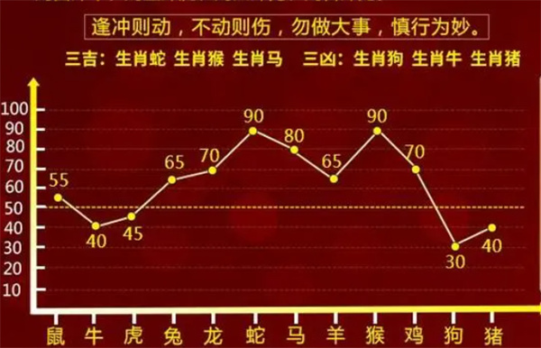 2004年一肖一码一中新机遇与挑战的深度研究,2004年一肖一码一中_{关键词3}