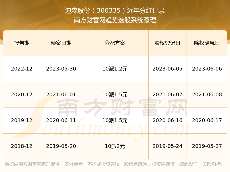 2024新奥历史开奖记录新视角下的行业分析,2024新奥历史开奖记录_{关键词3}