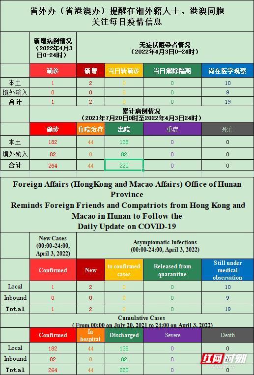 新澳天天免费资料单双大小成功的秘诀,新澳天天免费资料单双大小_{关键词3}