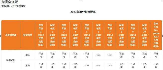 2024年香港6合开奖结果+开奖记录掌握数据背后的故事,2024年香港6合开奖结果+开奖记录_{关键词3}