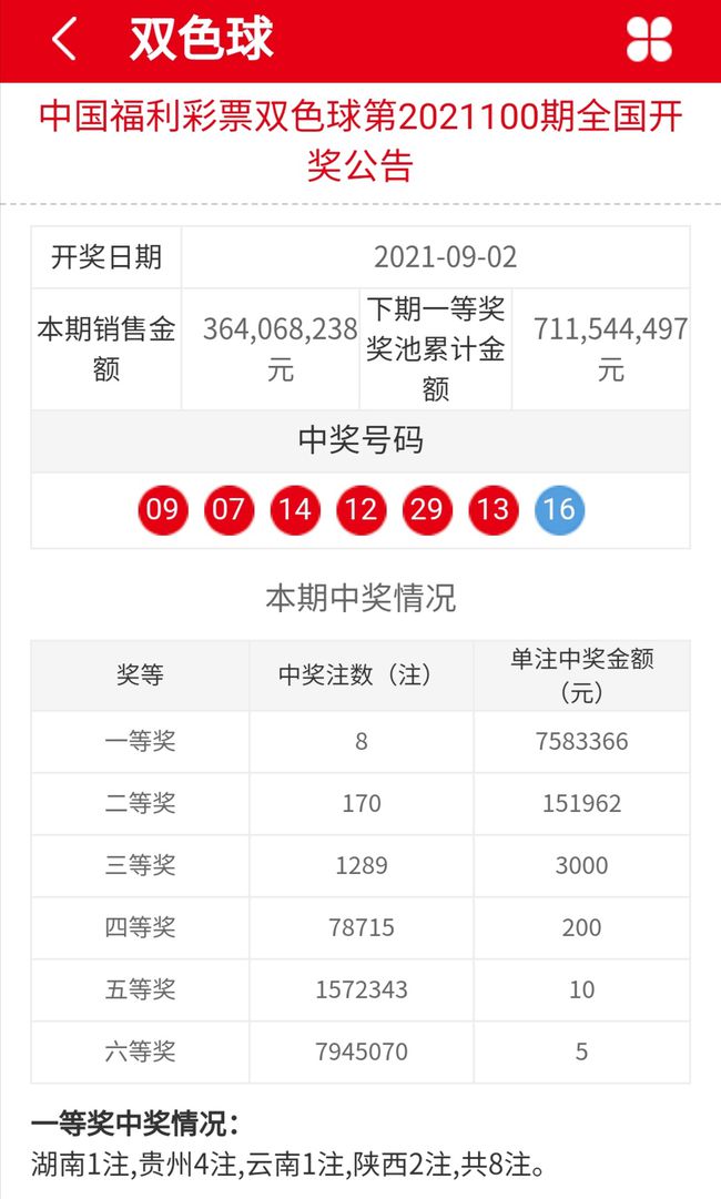 澳门码开奖结果+开奖结果揭示数字选择的背后逻辑,澳门码开奖结果+开奖结果_{关键词3}