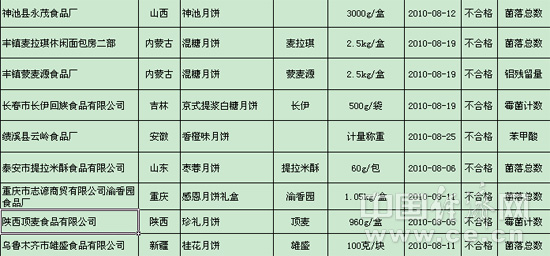 企讯达中特一肖一码资料内部报告与市场趋势分析,企讯达中特一肖一码资料_{关键词3}