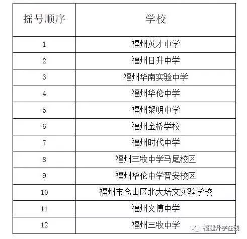 2024澳门今晚开奖号码香港记录量化分析与风险管理,2024澳门今晚开奖号码香港记录_{关键词3}