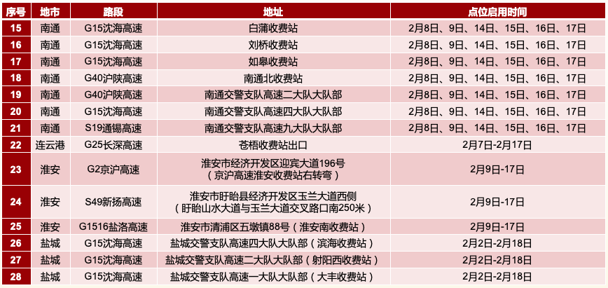 新澳门2024今晚开码公开助你轻松制定计划,新澳门2024今晚开码公开_扩展版10.785