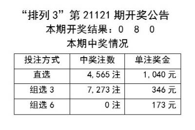 2024新奥彩开奖结果记录精准市场定位,2024新奥彩开奖结果记录_特供款79.300