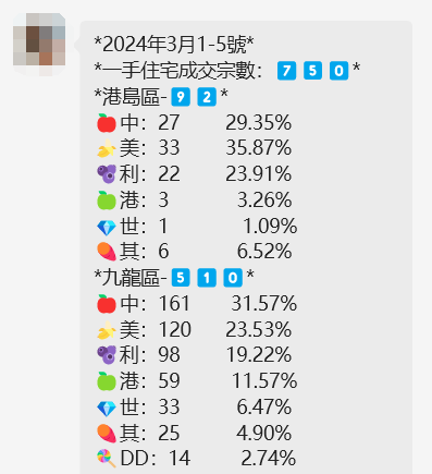 4777777最快香港开奖助你实现目标的策略,4777777最快香港开奖_1440p97.39.61