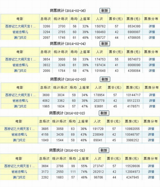 494949澳门今晚开什么助你轻松掌握市场分析,494949澳门今晚开什么_Gold67.137