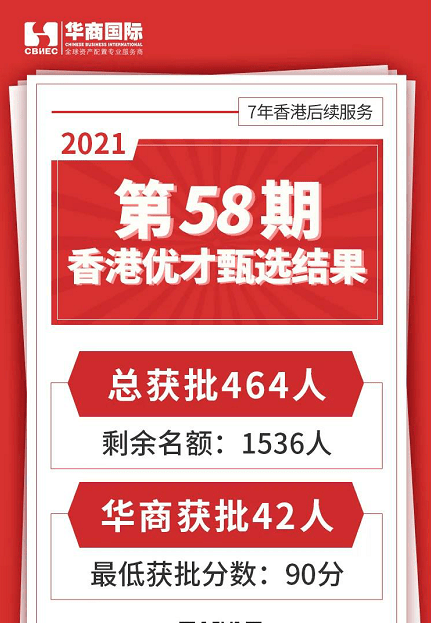 二四六香港内部期期准掌握市场前沿信息,二四六香港内部期期准_RX版39.924