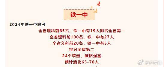 2024年一肖一码一中掌握数据背后的故事,2024年一肖一码一中_桌面版59.705