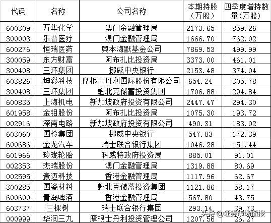 新澳门一码一码100准确助你提升个人品牌,新澳门一码一码100准确_Pixel15.158