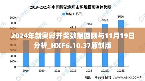 2024新奥历史开奖记录公布助你轻松分析行业数据,2024新奥历史开奖记录公布_WearOS33.583