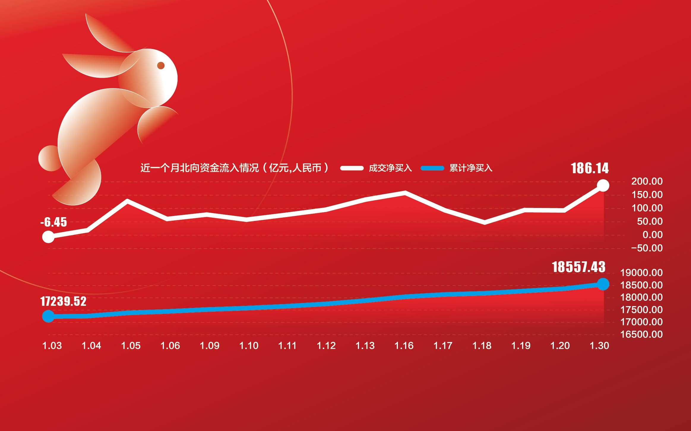 A股蛇年开门红，市场走势揭秘与机遇挑战洞察——来自澳门的深度观察文章（原创首发）​​🌟✨