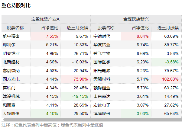 2024年澳门管家婆三肖100%享受科技带来的出行便利,2024年澳门管家婆三肖100%_冒险版55.462