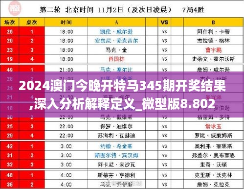 2024澳门特马今晚开什么专业洞察与预测,2024澳门特马今晚开什么_SP31.247