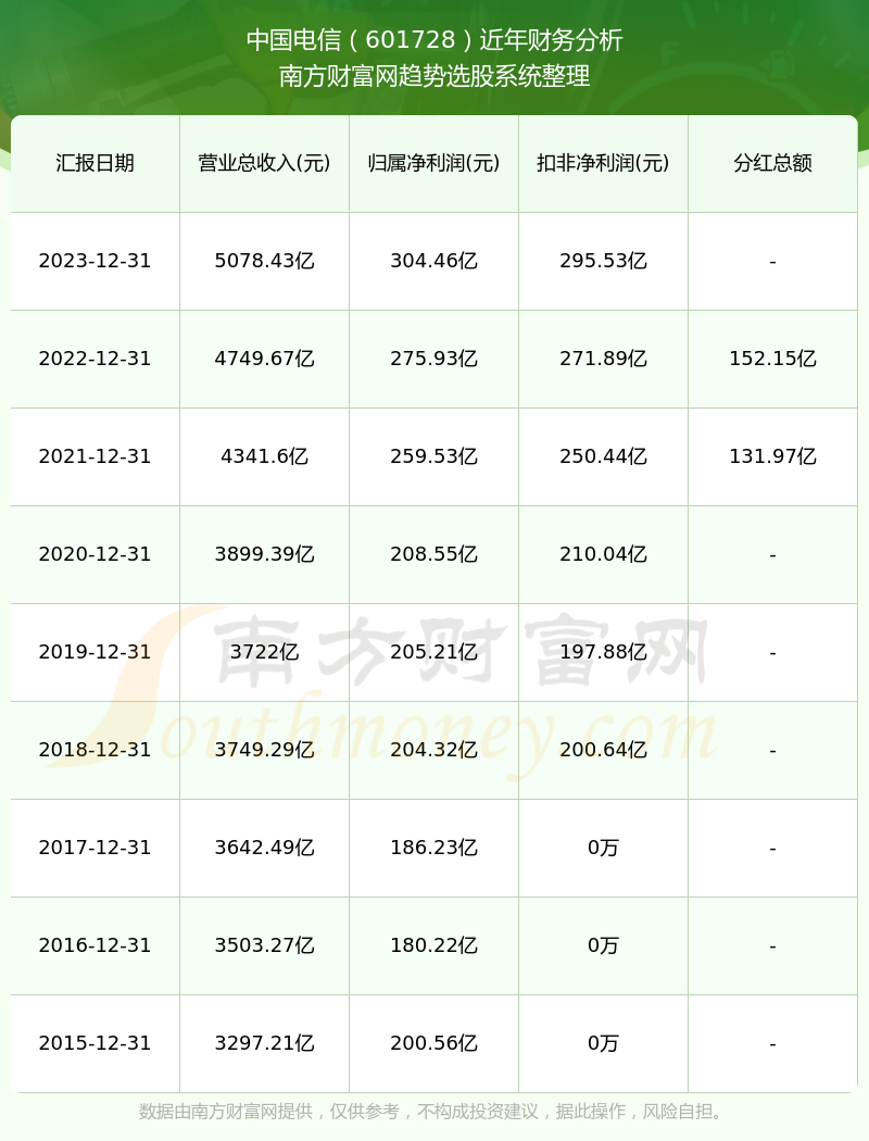 2024年开奖记录历史助你实现目标的新年愿景,2024年开奖记录历史_Deluxe87.840