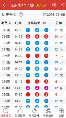 2004澳门天天开好彩大全内部报告与竞争对手分析,2004澳门天天开好彩大全_android69.899