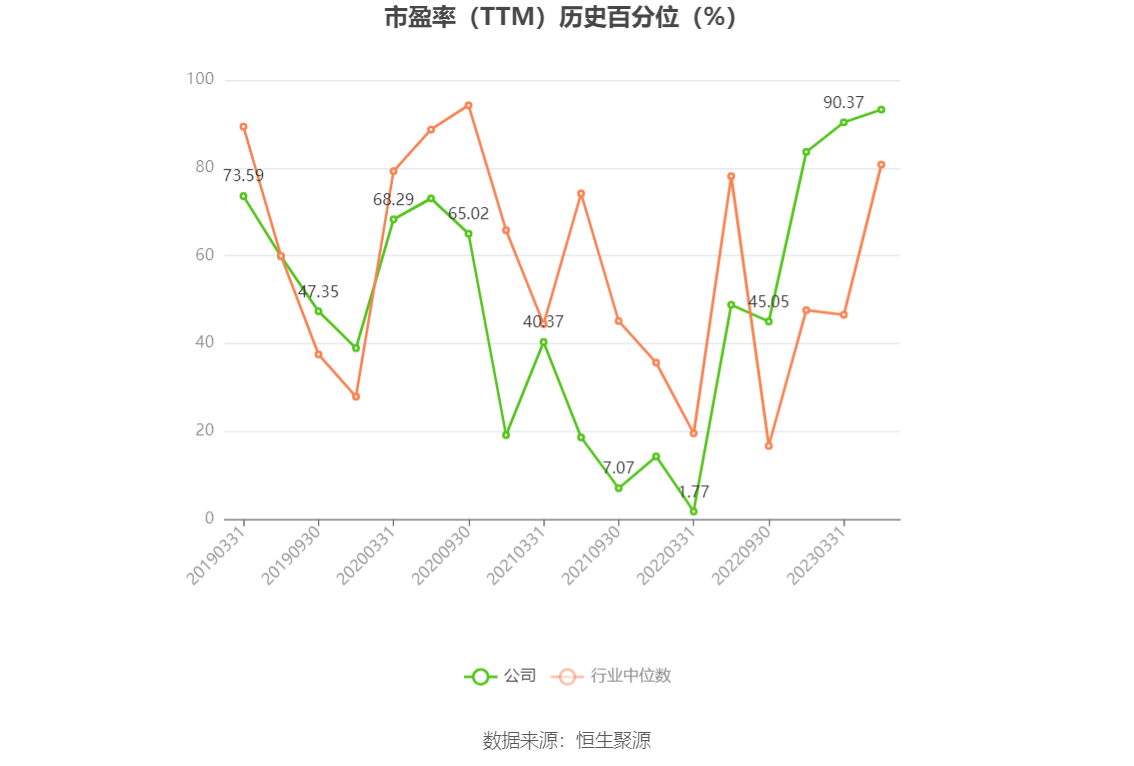 澳门六和彩资料查询2024年免费查询01-32期前沿趋势与发展分析,澳门六和彩资料查询2024年免费查询01-32期_Superior15.758