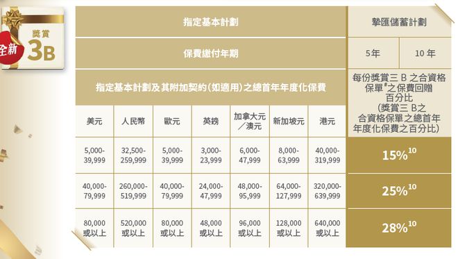 香港内部资料免费期期准助你轻松理解市场变化,香港内部资料免费期期准_Elite49.177