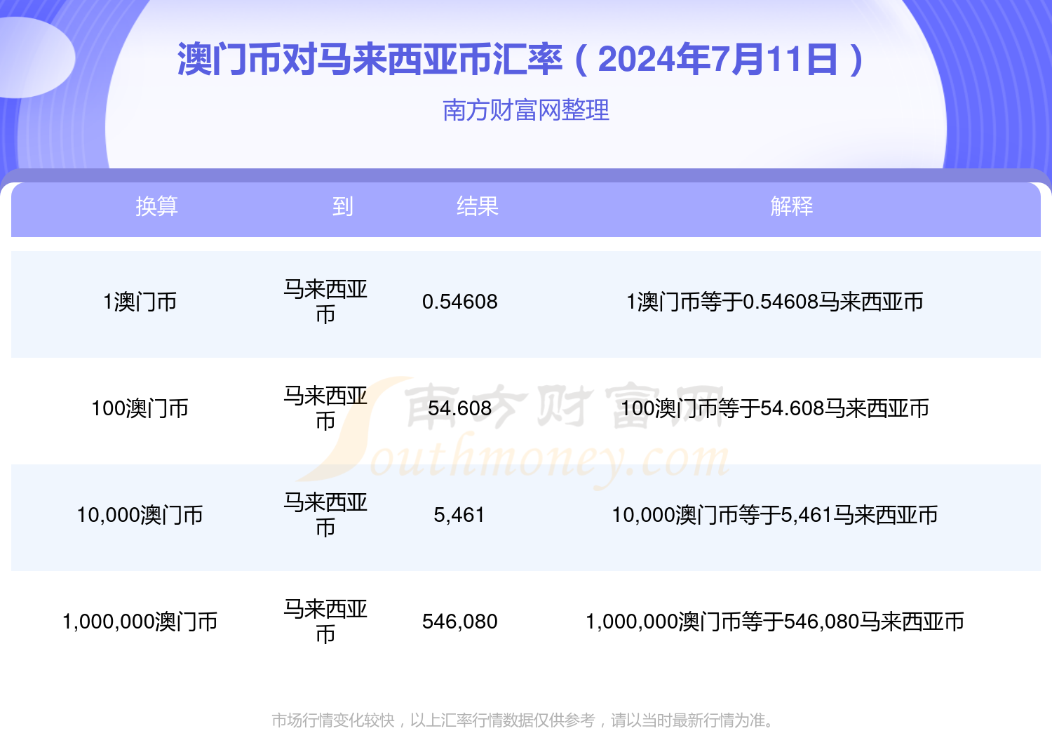 2024年澳门金牛版网站助你规划未来的策略,2024年澳门金牛版网站_R版20.604