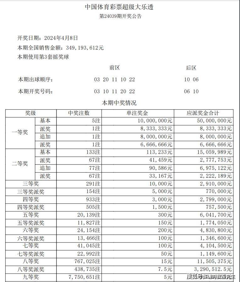 2024澳门特马今晚开奖4月8号助你制定市场推广计划,2024澳门特马今晚开奖4月8号_轻量版69.98