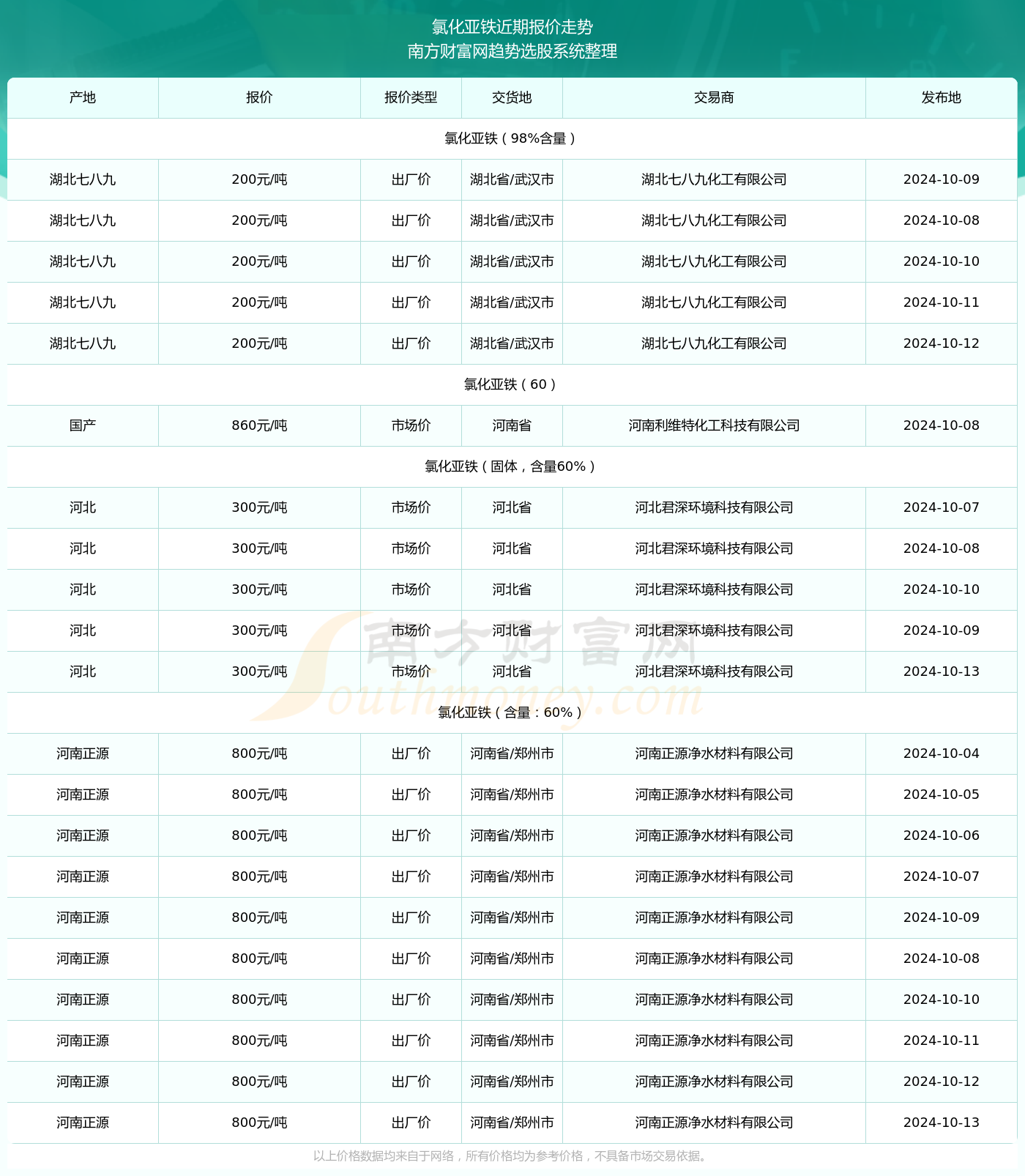 2024年正版资料免费大全最新版本亮点优势和亮点在生活中寻找智慧与平和,2024年正版资料免费大全最新版本亮点优势和亮点_VE版27.906