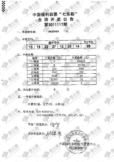 二四六内部资料期期准助你快速适应变化,二四六内部资料期期准_Advanced27.359