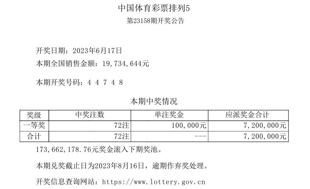 2023澳门六今晚开奖结果出来助你做出明智选择,2023澳门六今晚开奖结果出来_M版37.285