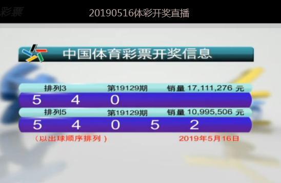 2024澳门六开彩开奖结果查询探索历史遗迹，感受文化的厚重,2024澳门六开彩开奖结果查询_战斗版87.84