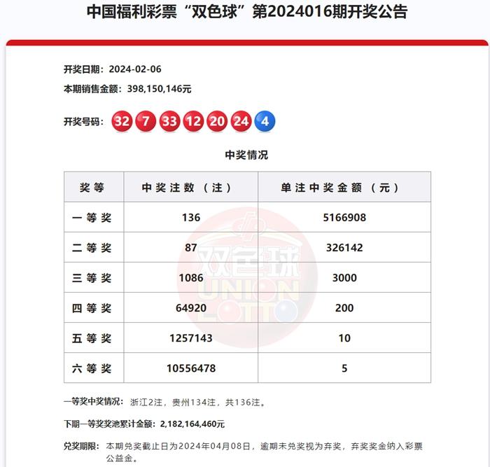 新澳门六开彩历史开奖记录数据安全与合规,新澳门六开彩历史开奖记录_进阶版35.168