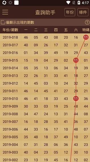 2024澳门六开彩免费精准大全发掘潜在增长领域,2024澳门六开彩免费精准大全_尊享版55.178