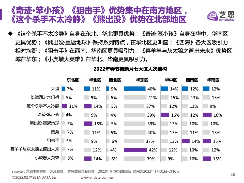 震撼！2035年电影总票房破纪录，飙速冲刺1千亿大关！揭秘数据背后的惊人真相与未来趋势