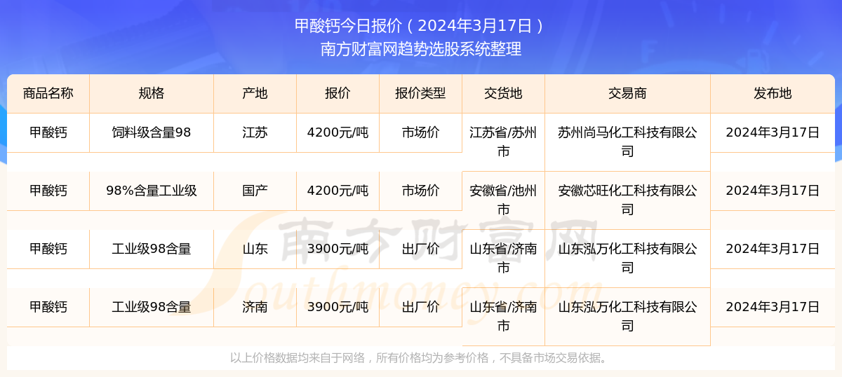 新澳门开奖号码2024年开奖记录查询提升客户满意度的策略,新澳门开奖号码2024年开奖记录查询_RemixOS69.757