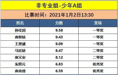 澳门4949开奖结果最快揭秘行业内幕,澳门4949开奖结果最快_精装款99.889