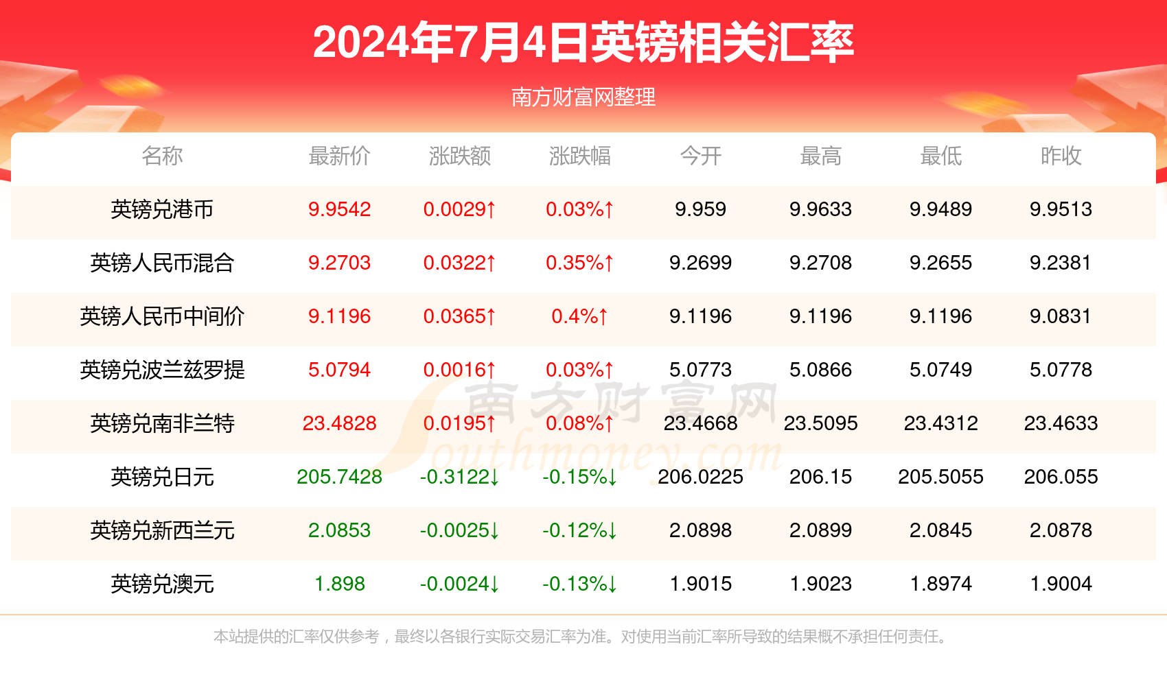 2024年天天开好彩资料56期新挑战与机遇的应对方法,2024年天天开好彩资料56期_免费版20.333