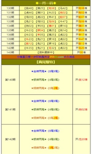 今期澳门一肖一码一码行业合作的最佳实践,今期澳门一肖一码一码_SE版45.699