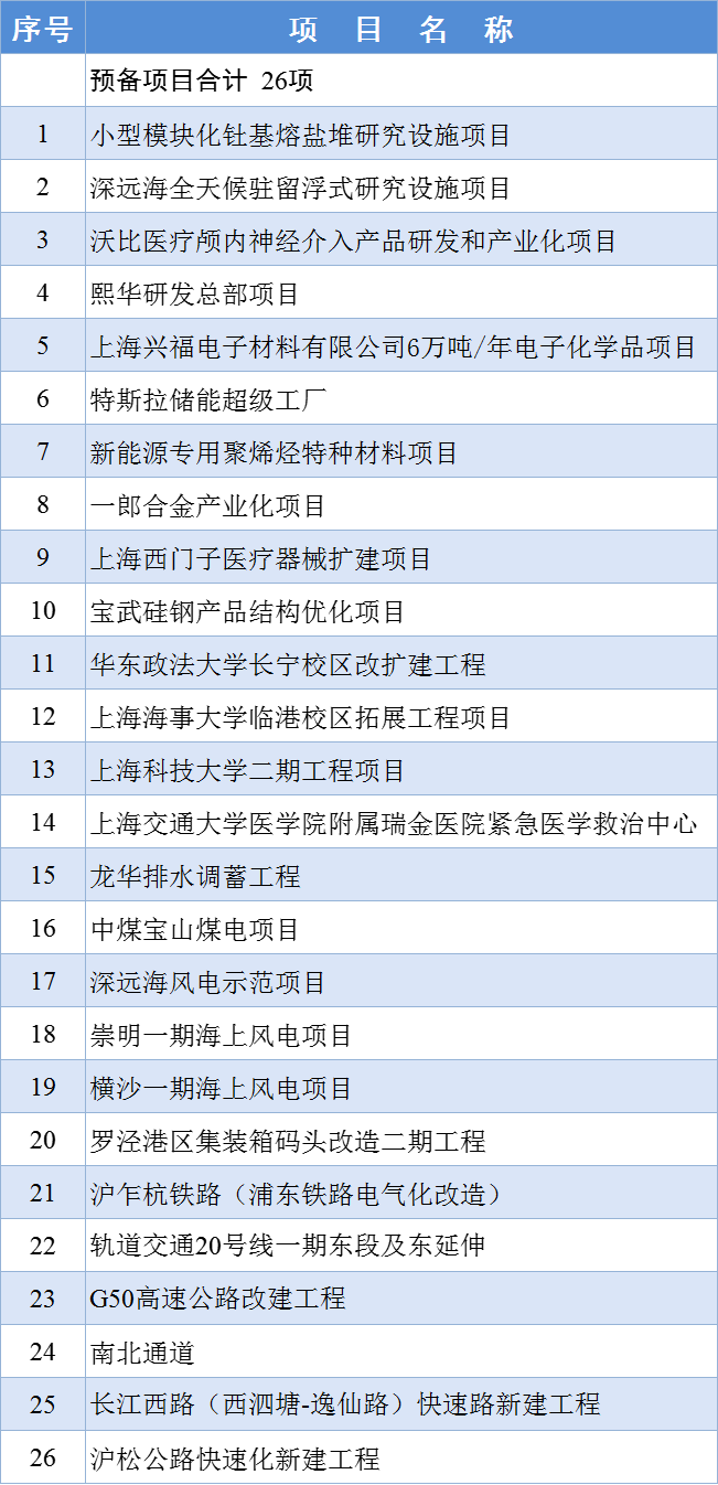 2024新奥历史开奖记录公布重塑品牌形象,2024新奥历史开奖记录公布_VE版85.299