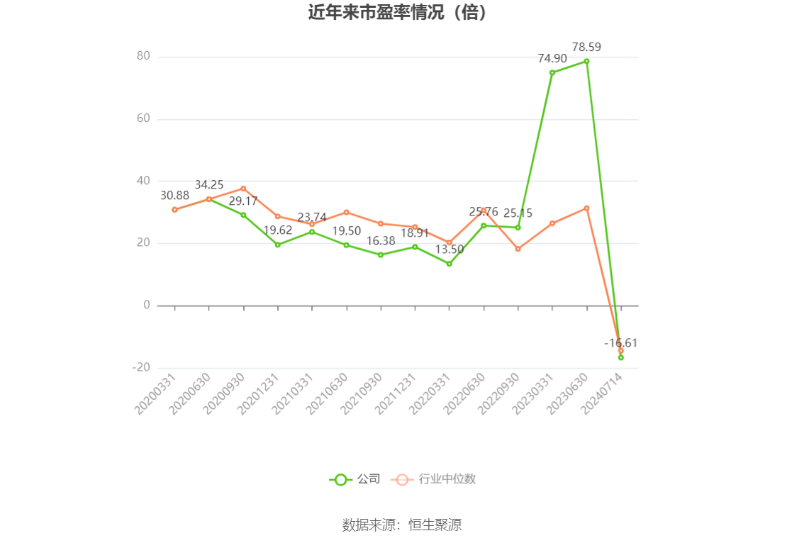 澳门六和彩资料查询2024年免费查询01-32期探索宇宙的奥秘，寻找未知的星辰,澳门六和彩资料查询2024年免费查询01-32期_潮流版27.412