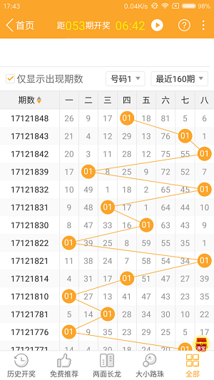 澳门一肖一码期期准资料助你拓展国际市场,澳门一肖一码期期准资料_高级版53.270