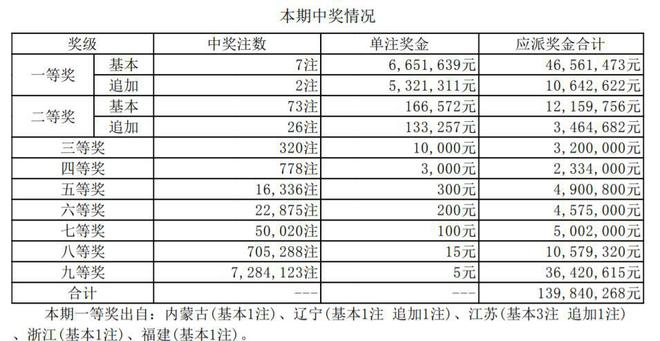 惊！香港6合开奖结果今晚揭晓，青年用iPad76.671开启全新学习风暴！