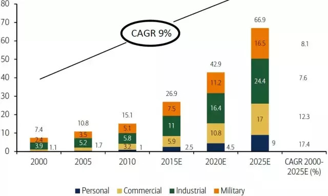 澳门视角，AI浪潮下的职业变革与挑战——43%工作正在被替代的深度解析