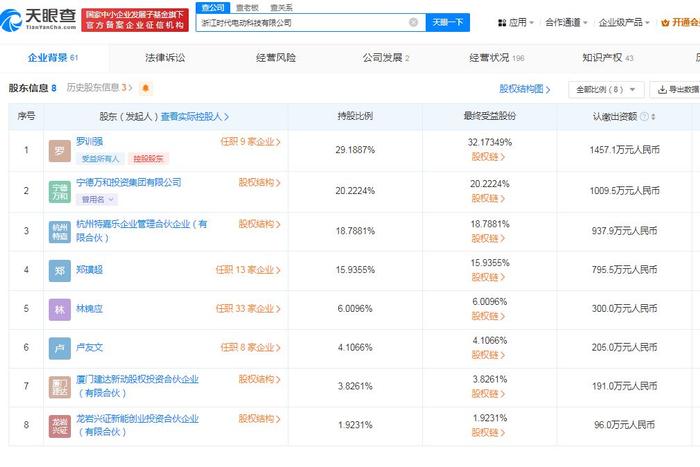 惊人揭秘！企讯达二肖四码中特最准的‘数字密码’，薄荷版11.732背后竟是这种策略！