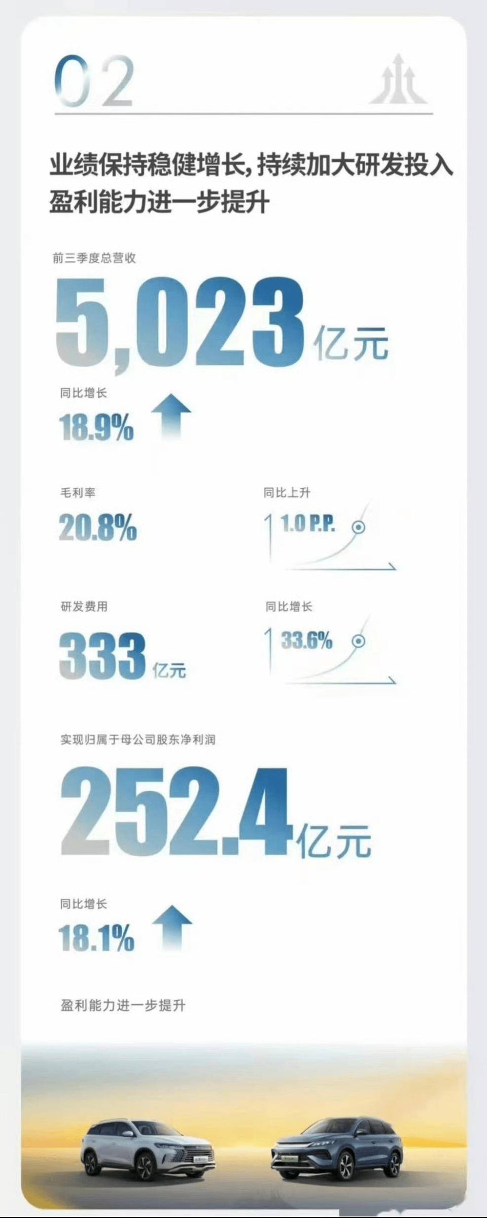 比亚迪市值飙升破万亿，未来前景令人瞩目——深度解读其成长攻略！使用指南在此。